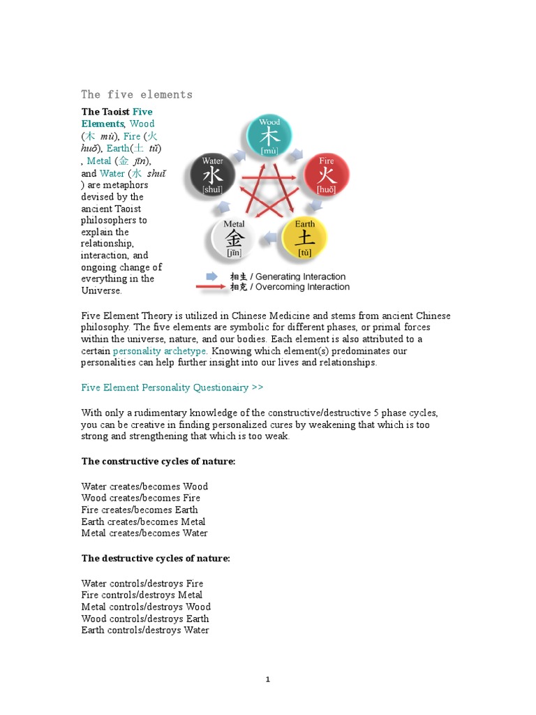 Ming Xian | PDF | Traditional Chinese Medicine | Eyebrow