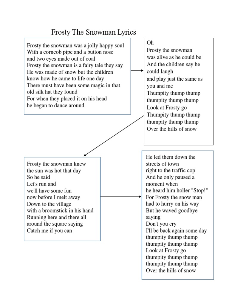 frosty-the-snowman-lyrics-pdf-santa-claus-s-reindeer-rudolph-the-red-nosed-reindeer