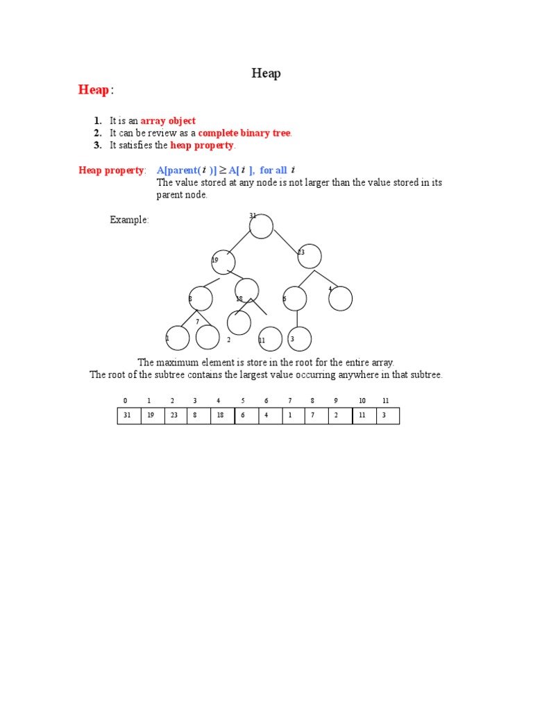 Understanding Heap Data Structure | PDF