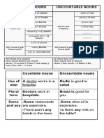 Nouns and Quantifiers Material