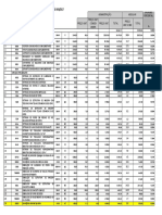 Planilha Comparativa Lote 2 