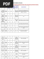 Download Green Seeds Catalog No 3 by greenseeds SN35899584 doc pdf