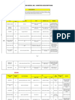 Green Seeds Catalog No 2