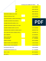 Maryellen Contributions With Union Breakdown