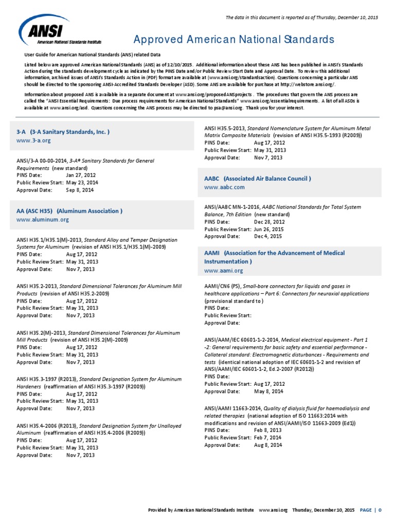 Approved American National Standards PDF | Download Free PDF | Medical ...