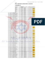 Laboratorio Horarios Física