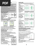 Cours Physique La Modulation d’Amplitude (4Info2015) - Copie