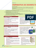 6148 Comparativa de Desinfectantes