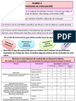 estrategias_evaluacion