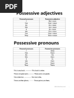 Possessive Adjectives, Pronouns