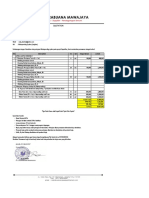 Quotation Waterproofing Area Teras & Balkon