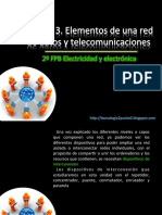 IMRTD - Unidad03-Elementos de Una Red de Datos y Telecomunicaciones