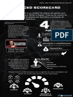 Balanced Scorecard