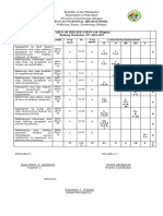 Table of Specification Grade 8