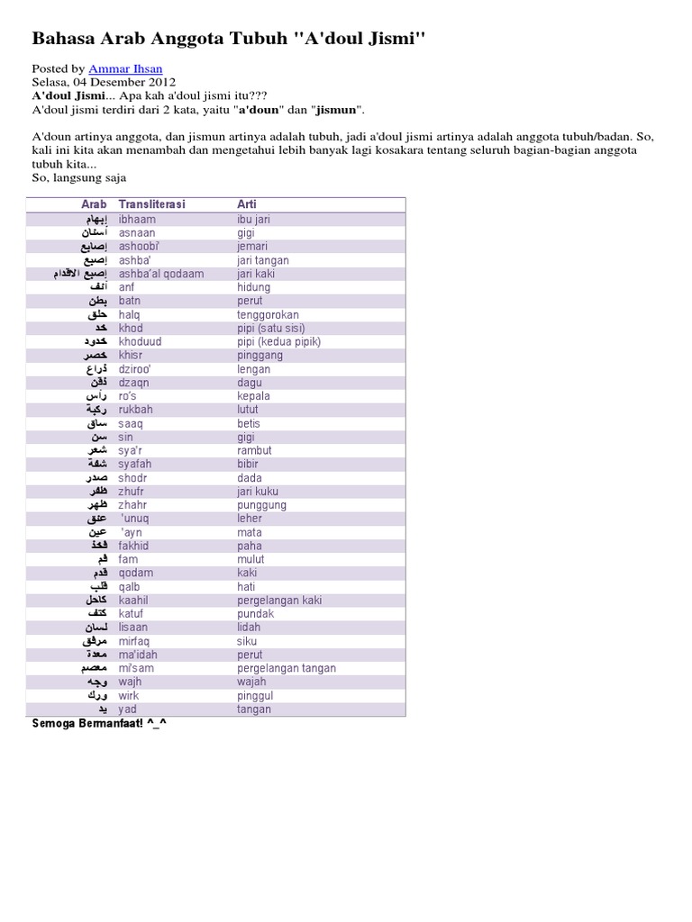 Bahasa Arab Anggota Tubuh Pdf