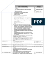 Jawatankuasa Pelaksana Ekspresi Jemari New 2015