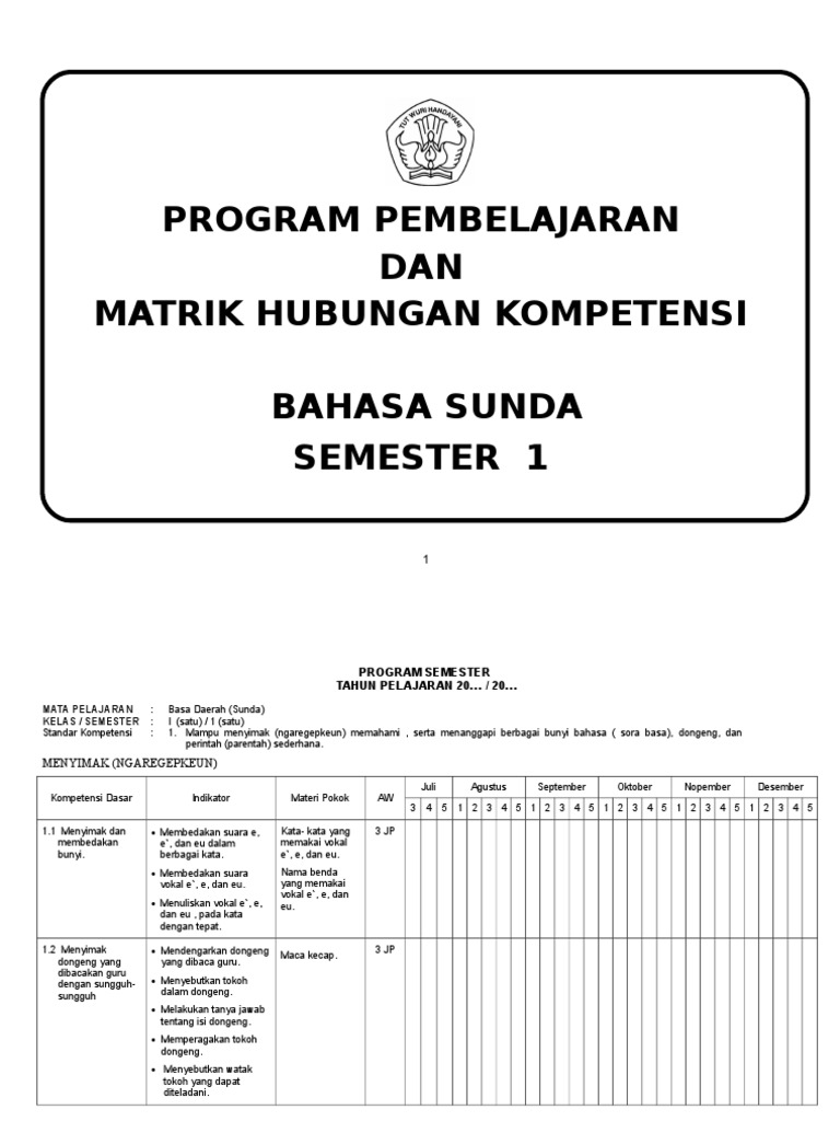 B Bhs Sunda