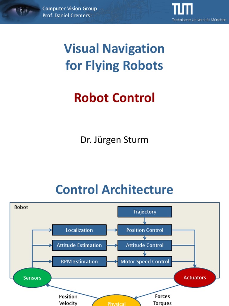 Visual Navigation for Flying Robots | PDF | Force | Kinematics