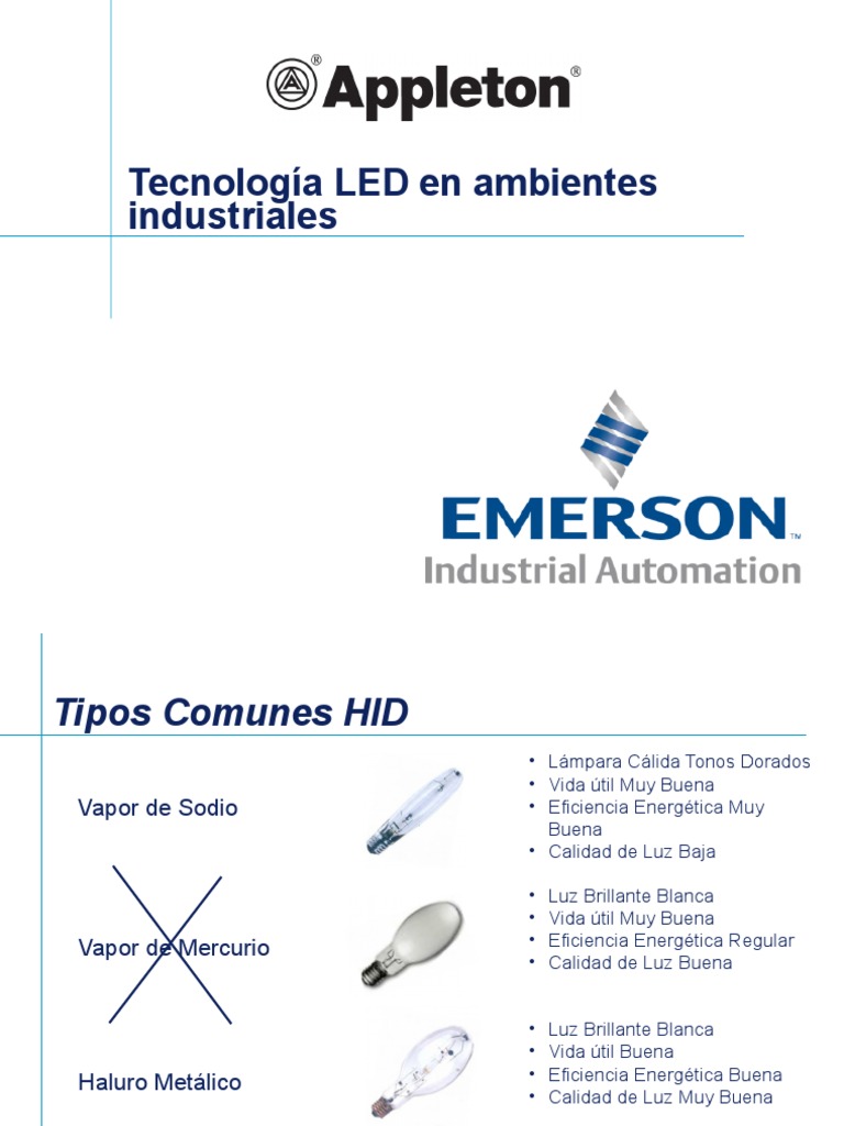 Luminarias Led Appleton - Presentacion Corta | PDF | Diodo emisor de ...