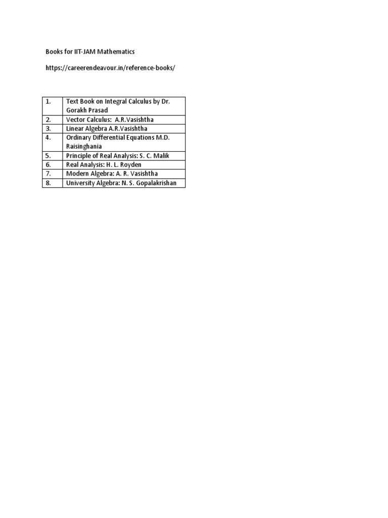 Linear Algebra By Ar Vasishtha Pdf
