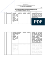 4.2.4.3 - 4.2.4.4 Bukti Dan Hasil Pelaksanaan Monitoring Ketepatan Waktu, Sasaran Dan Tempat