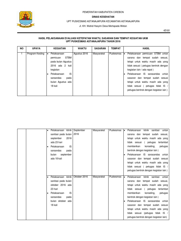 4-2-4-3-4-2-4-4-bukti-dan-hasil-pelaksanaan-monitoring-ketepatan