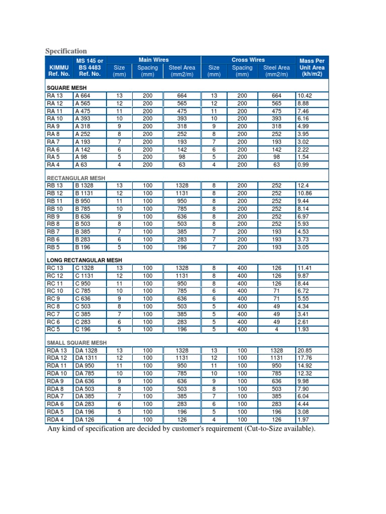 brc-mesh-singapore-high-quality-steel-reinforcement