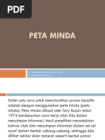 Peta Minda