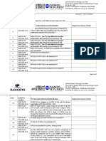 Dangote Refinery P&ID Comment Sheet