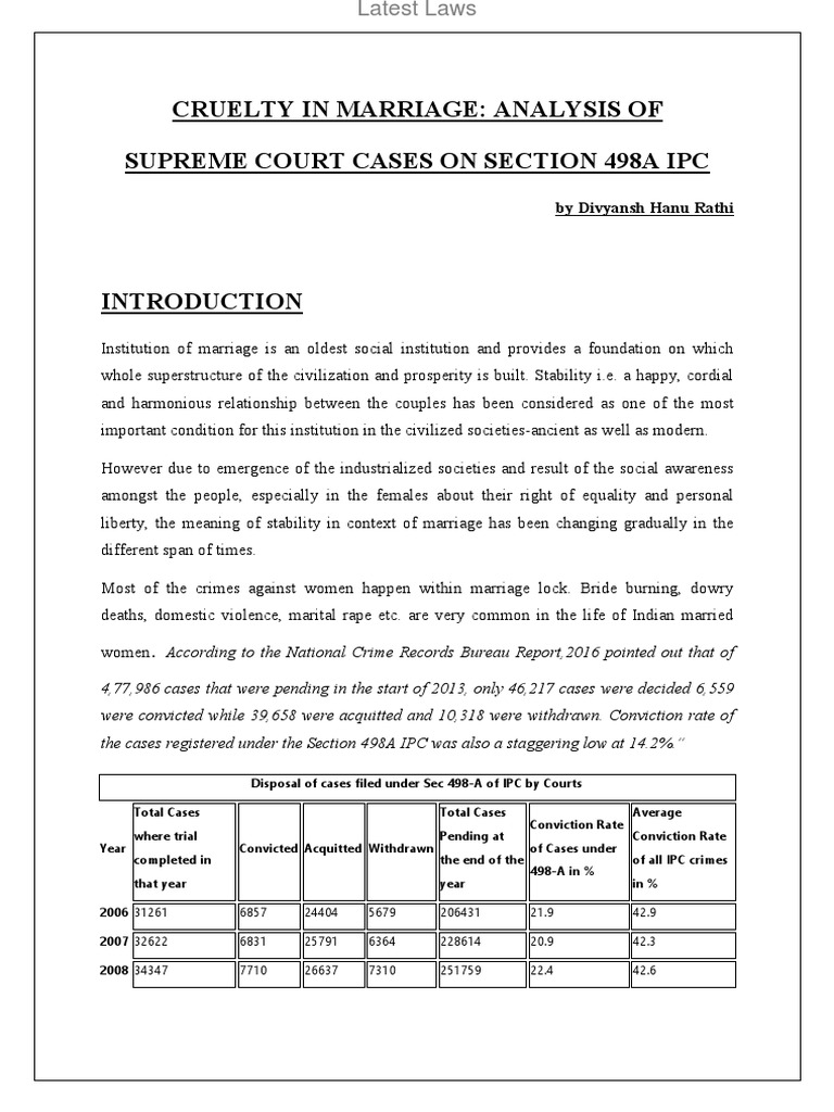 Types Of Cruelty In Marriage
