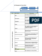 Risk Management Frame Work: Risk Analysis-Method Risk-External Risk-Example