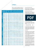 Calcul Des Lignes Frigorifiques