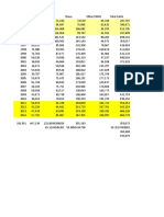 Data Untuk UAS Restoking IKL