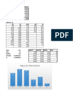 ESTADISTICA GRAFICAS.xlsx