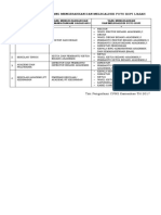 Surat Ketentuan Legalisir Ijazah