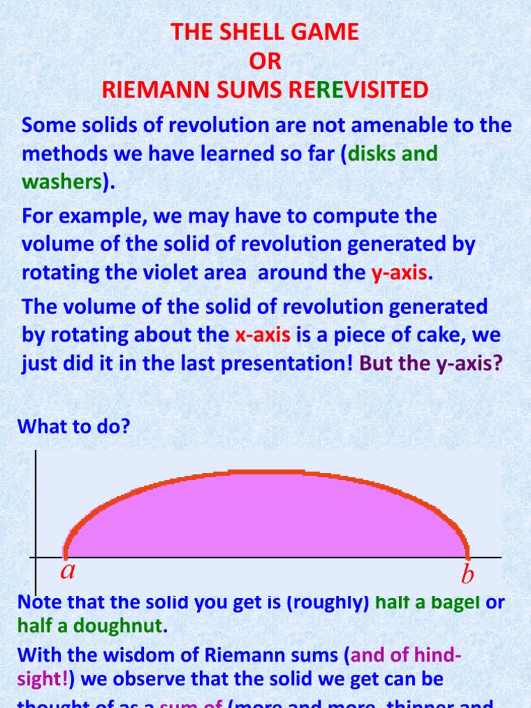 Calculating Volumes of Revolution Using the Cylindrical Shell Method A