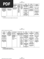 Download Syll-10-soph by Abygail Pasco Magbag SN35907082 doc pdf