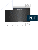 Chart Title: Client: Date: Project: Test Pit No: Location: Depth (M)