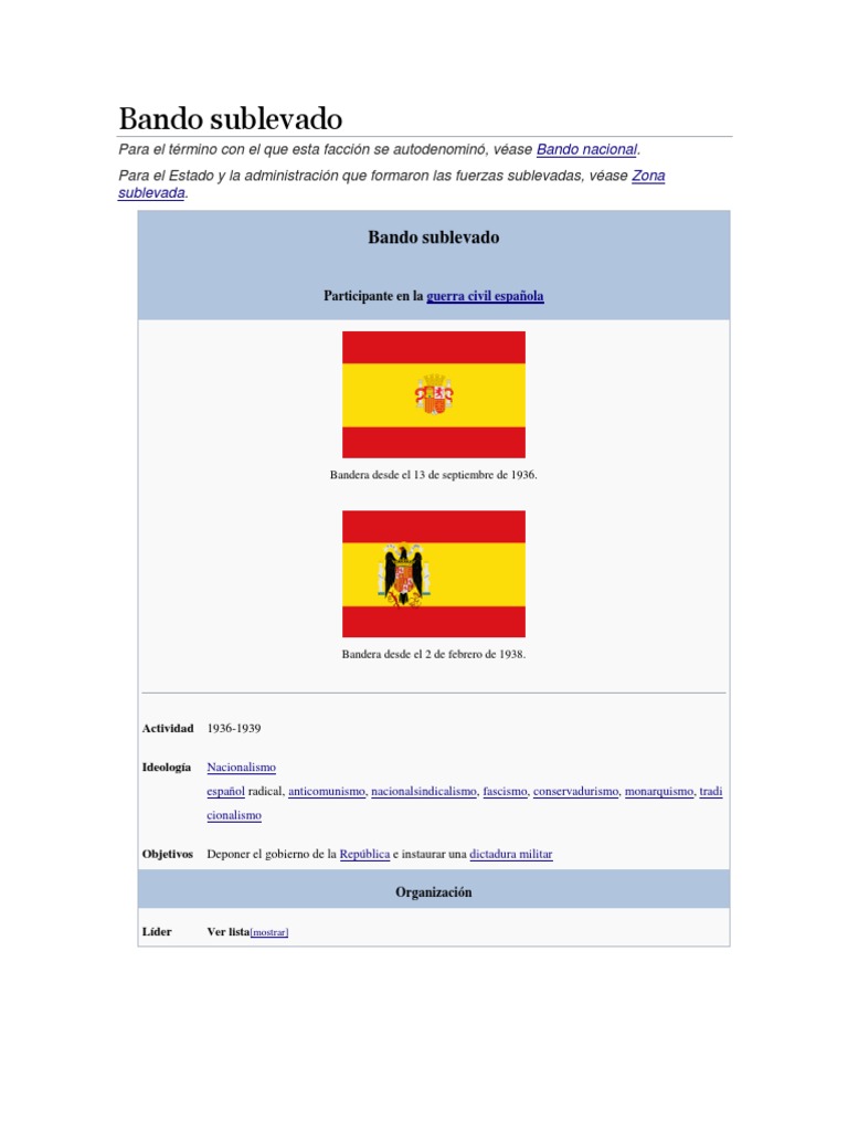 Bando Sublevado Teorías políticas Nacionalismo