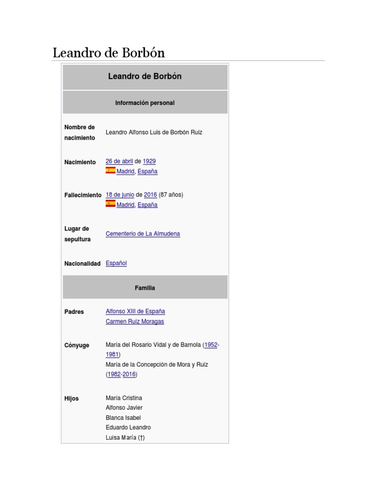 Hijo bastardo del rey Alfonso XIII vida y circunstancias de Leandro de Borbón PDF Casa de