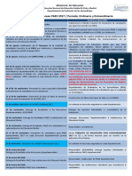 Fechas Del Proceso Paes 2017