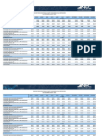 Ipco-Indices de Combustibles (Recomendacion Contraloria) Indices PDF 07 17