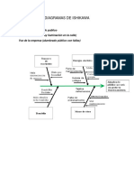 Diagramas de Ishikawa