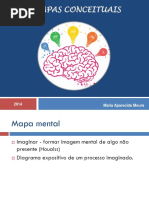 MAPAS CONCEITUAIS