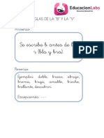 Tarjetas Ortograficas Reglas