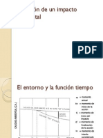 Clasificación de Los Impactos Ambientales