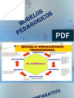 CIENCIAS DE LA EDUCACIÓN MET. PEDAG.pptx