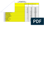 Owode Project - Roofing Cost Estimate 2