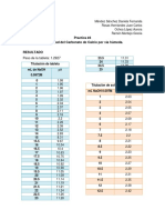 Practica 4 Solubilidad (Analitica)