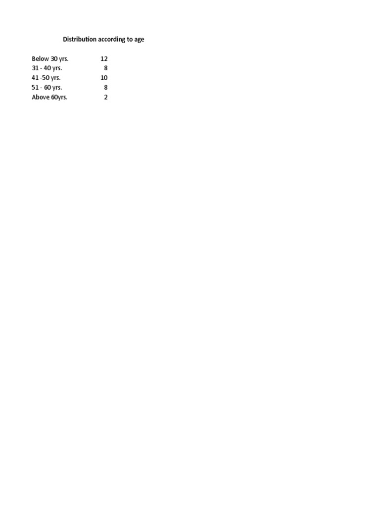 chart-in-microsoft-word-pdf